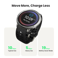 Amazfit Active 2 Round