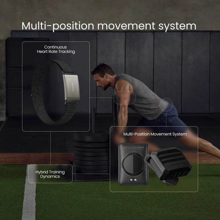 Amazfit Helio Strap Pro