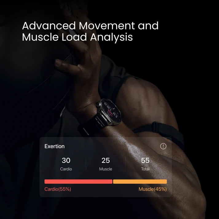Amazfit Helio Strap Pro
