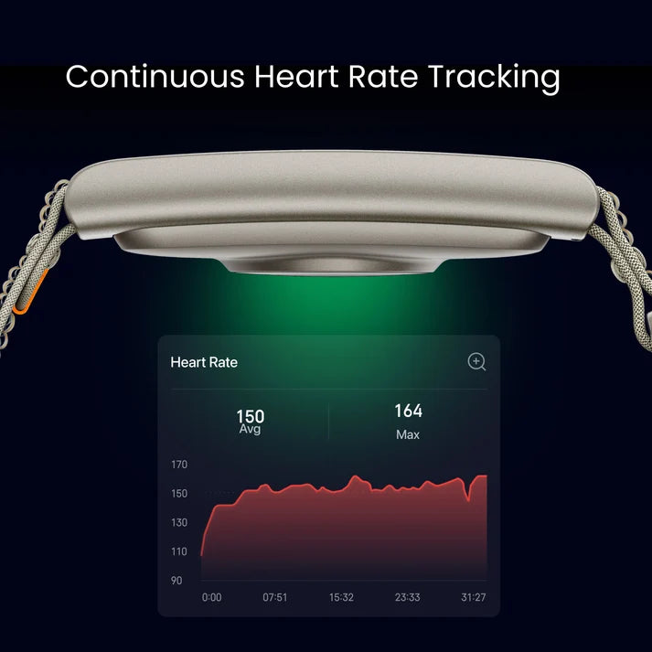 Amazfit Helio Strap Pro